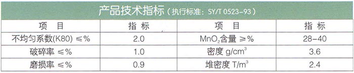 15錳砂（除鐵、除錳專用）濾料.jpg