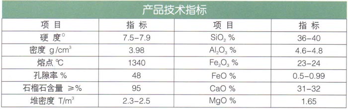 17石榴石（耐酸、堿、耐磨）濾料.jpg